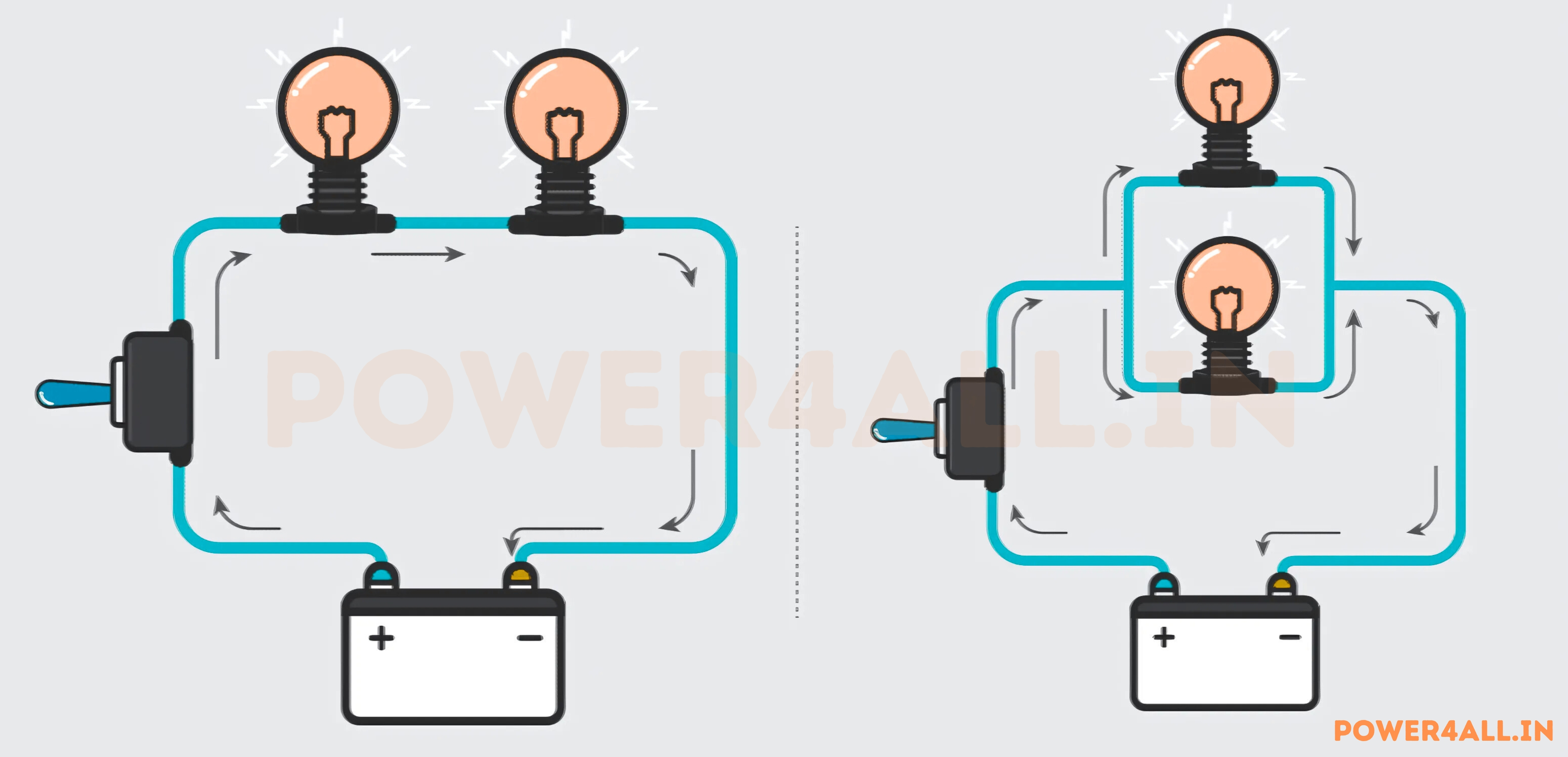 Voltage Distribution in Series and Parallel Circuits